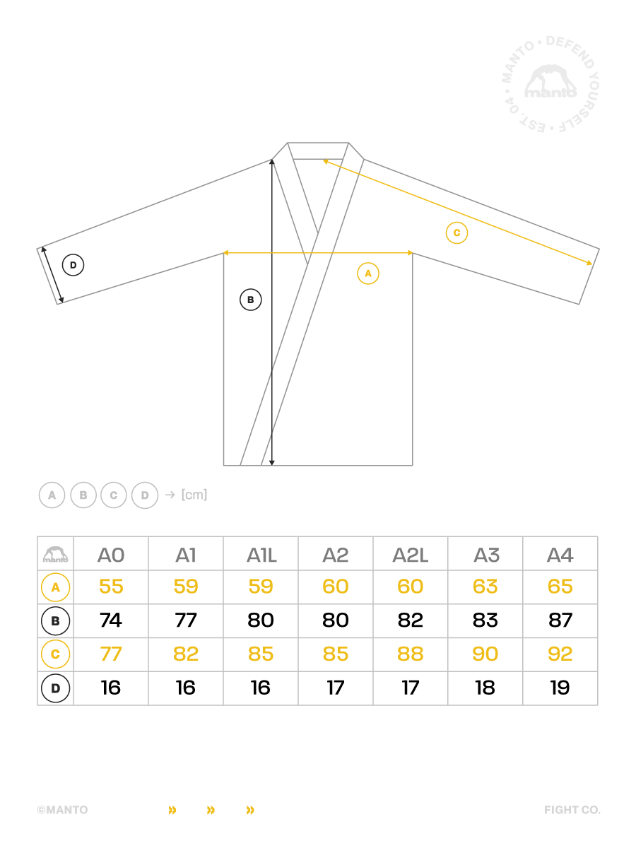 BJJ GI MANTO RISE 2.0 (чорний/рожевий)